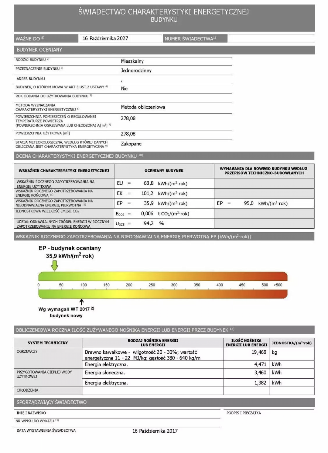 Świadectwo energetyczne